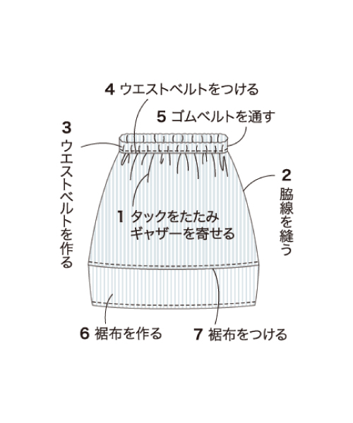 BT066 バルーン風タックスカート