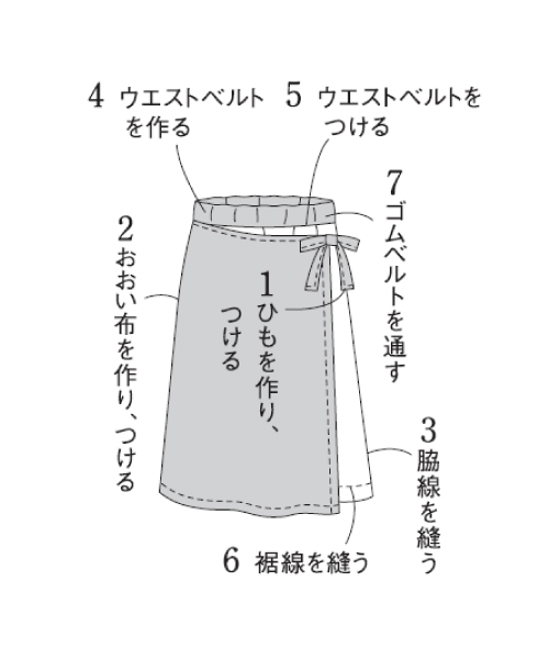 BT153 おおい布つきスカート
