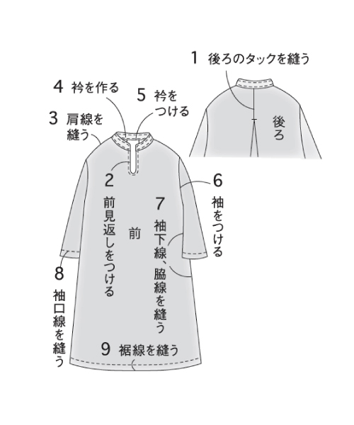 BT170 スタンドカラーのワンピース