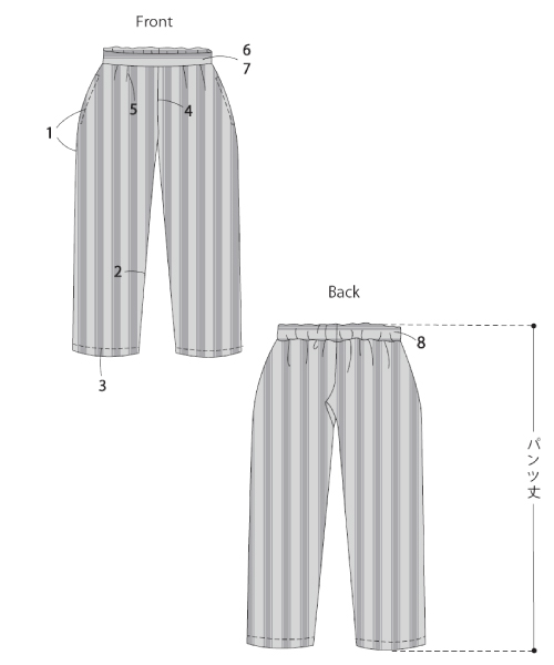 BT214 ストレートパンツ