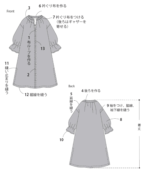 BT219 キャンディスリーブシャツワンピース