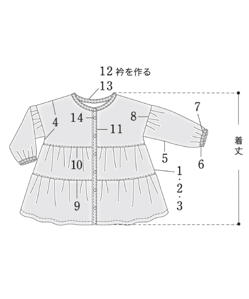 BT252 七分袖ティアードブラウス