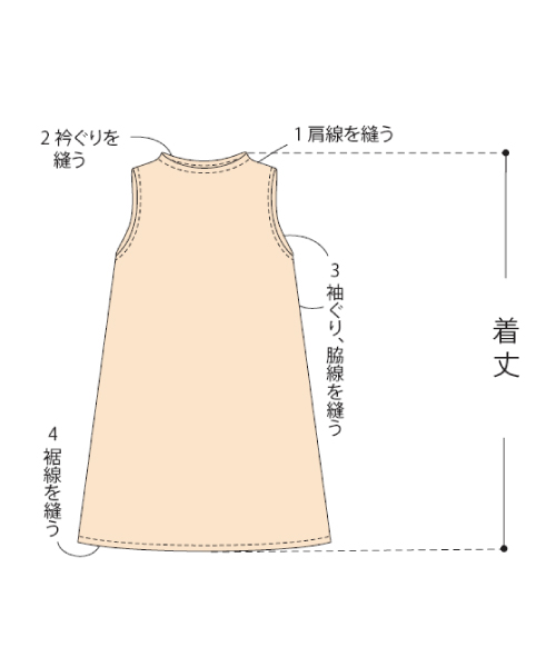 BT371 ボトルネックノースリーブワンピース
