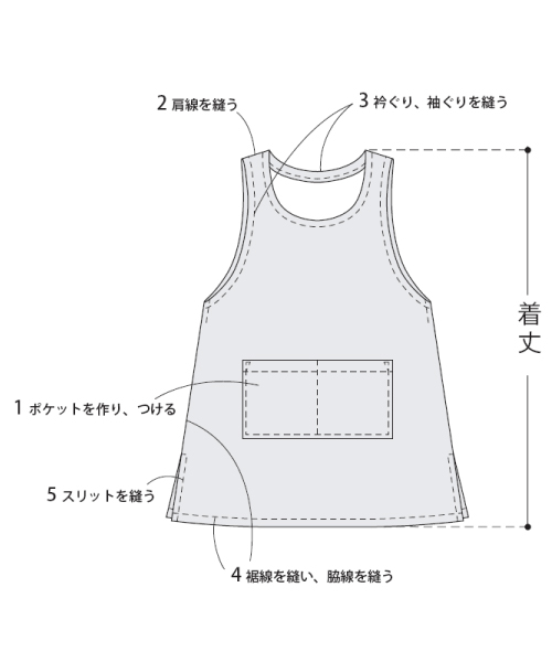BT578 シンプルエプロン | パターンの通販サイト「handmadecom. PATTERN」