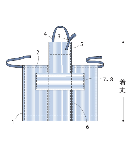 BT584 エプロン&アームカバー