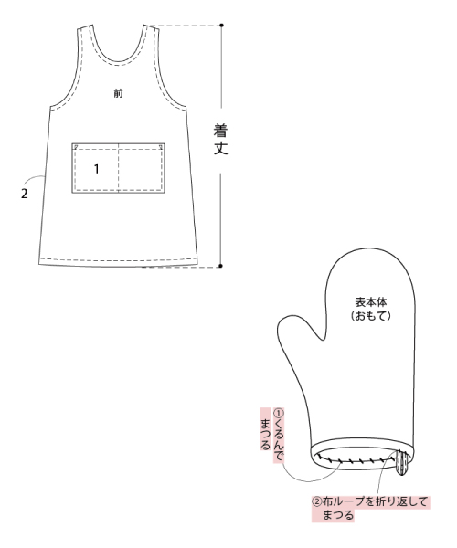 BT681 シンプルエプロン&ミトン